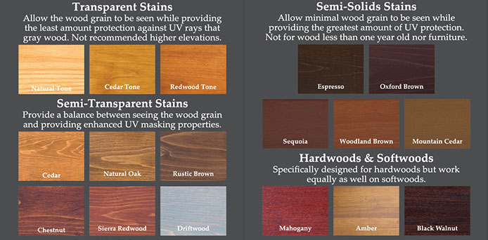 Armstrong Clark Wood Stain Color Chart